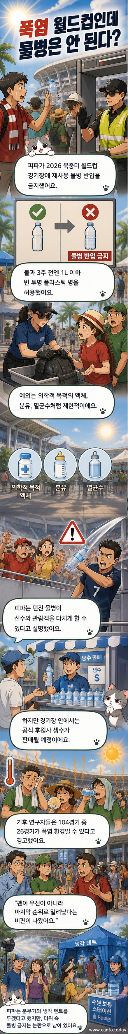 폭염이 예상되는 2026 월드컵 경기장 밖에서 그늘막 아래 물을 마시는 축구 팬들의 모습