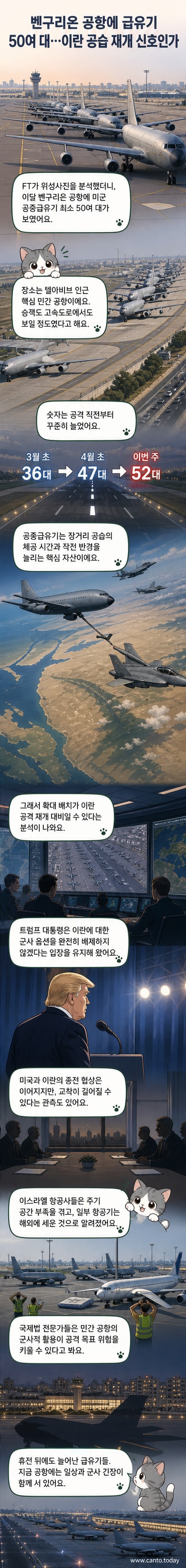 이스라엘 벤구리온 공항 계류장에 줄지어 서 있는 미국 공군 소속 회색 KC-135 공중급유기 여러 대. 배경으로 민간 여객기와 공항 시설이 보임.