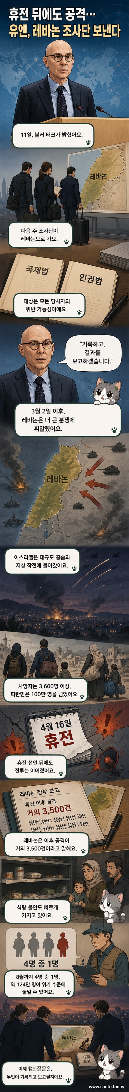 유엔 깃발 아래 조사단이 레바논 국경을 향해 이동하는 상황을 배경으로, 폭격 피해를 입은 마을과 난민 행렬이 보이는 컨셉 아트