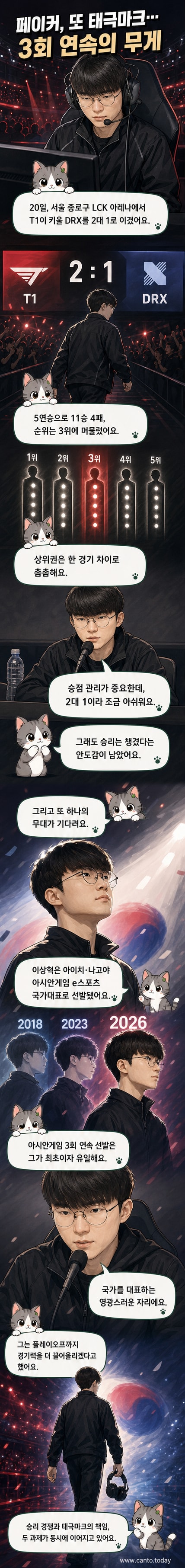 e스포츠 선수 페이커가 LCK 아레나에서 경기를 마친 후 마이크를 잡고 인터뷰하는 모습