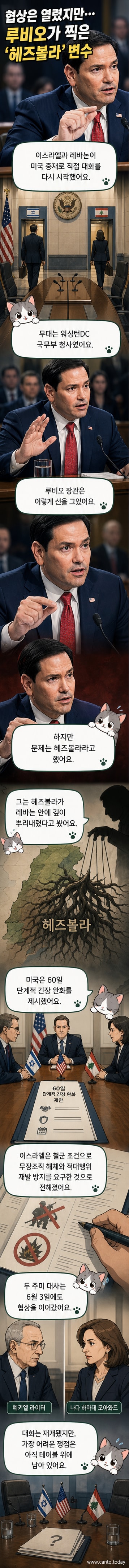 미국 국무장관 루비오가 이스라엘과 레바논의 평화 협상에서 헤즈볼라 문제를 강조하는 장면을 상징적으로 묘사한 일러스트.
