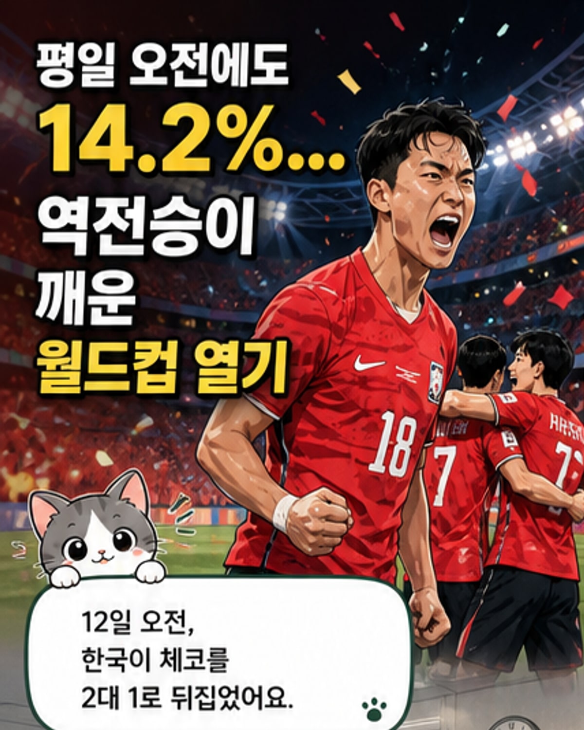 한국, 체코전 역전승에 시청률 14.2%