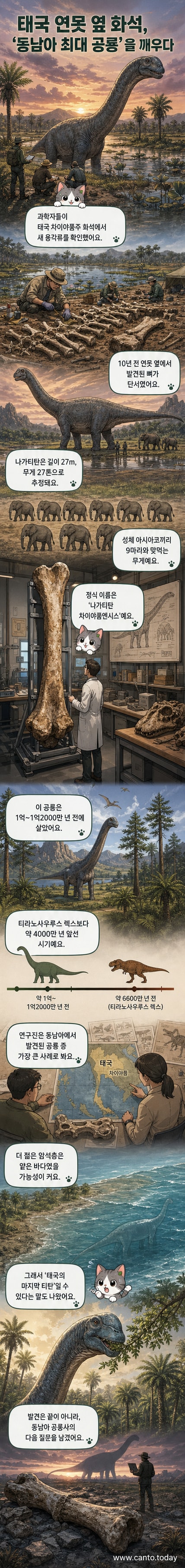 연구자 티티웃 세타파니차쿨이 나가티탄의 앞다리뼈 옆에 서 있다. 화석은 그의 키보다 크며, 밝은 색의 뼈 구조가 드러나 있다.