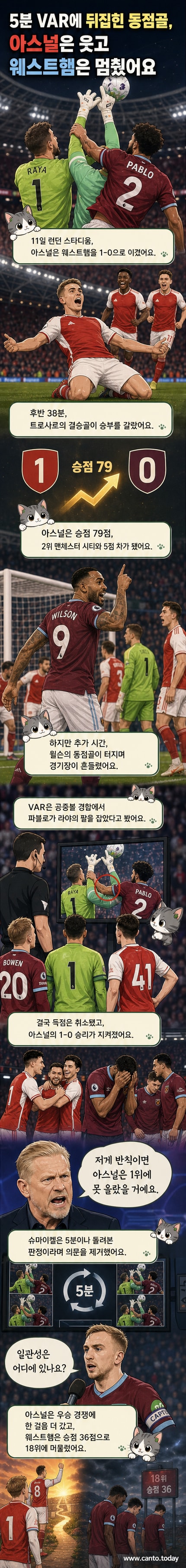 런던 스타디움에서 아스널과 웨스트햄의 경기 중 파블로가 라야의 팔을 잡는 장면