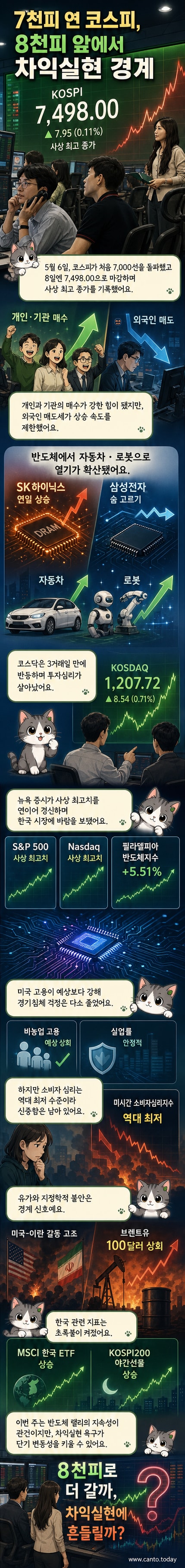 서울 하나은행 딜링룸에서 딜러들이 모니터를 보며 업무를 보는 장면. 뒷배경의 전광판에 코스피 지수가 7,498.00으로 표시되어 있다.