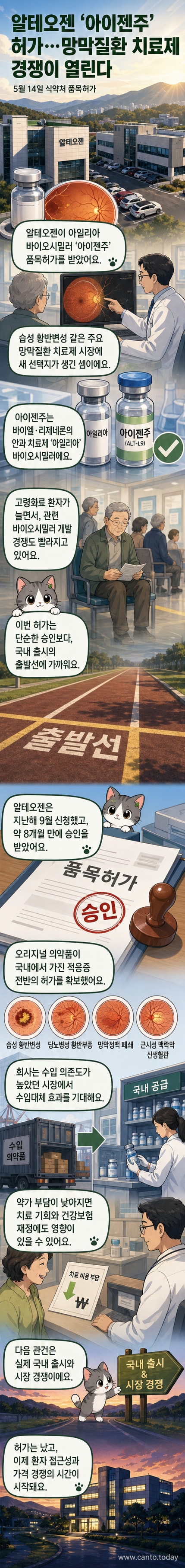 알테오젠 사옥 전경과 아이젠주 바이오시밀러 제품 이미지, 황반변성 치료 개념도가 함께 묘사된 커버 일러스트