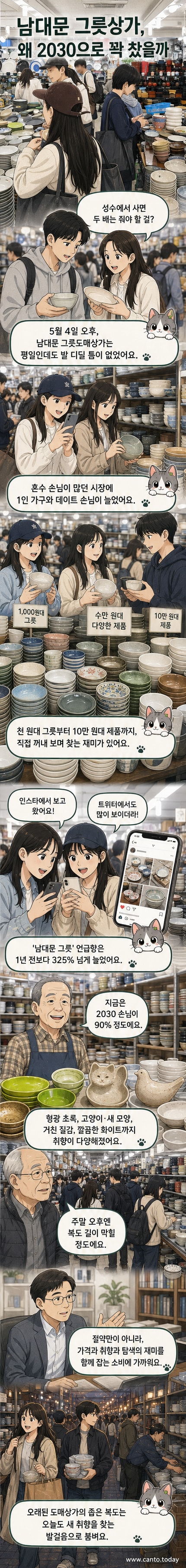 서울 남대문 그릇도매상가에서 다양한 그릇을 구경하는 젊은 방문객들로 북적이는 모습