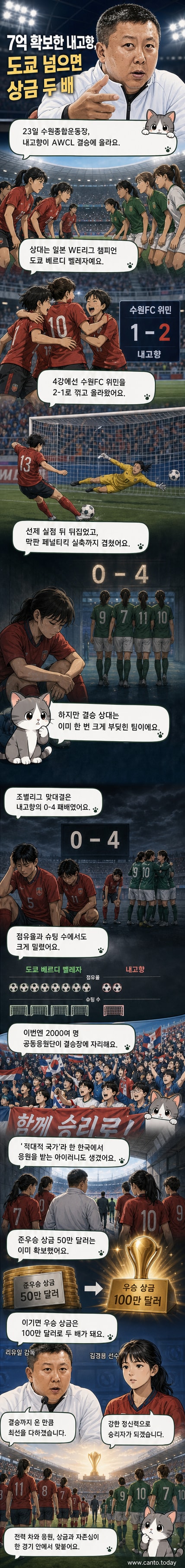 수원종합운동장에서 열린 AFC 여자 아시안 챔피언스리그 결승전을 앞두고, 북한 내고향여자축구단 감독 리유일이 기자회견에서 발언하고 있다. 배경에는 응원 연습을 하는 남북 공동응원단의 모습이 보인다.