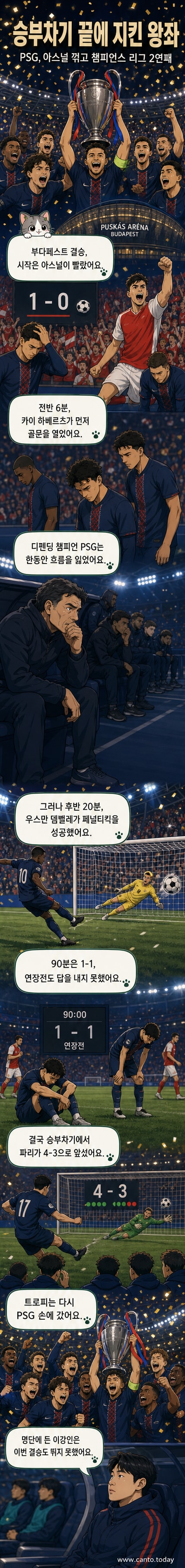 푸스카스 아레나에서 열린 UEFA 챔피언스 리그 결승전, 파리 생제르맹과 아스널의 선수들이 경기를 펼치고 있다.