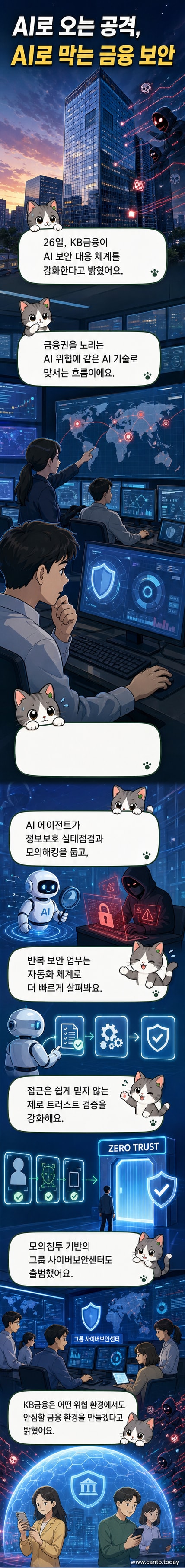 KB금융지주의 여의도 사옥 전경. 현대적인 외관의 고층 빌딩으로, 보안과 기술 중심의 이미지를 강조함.