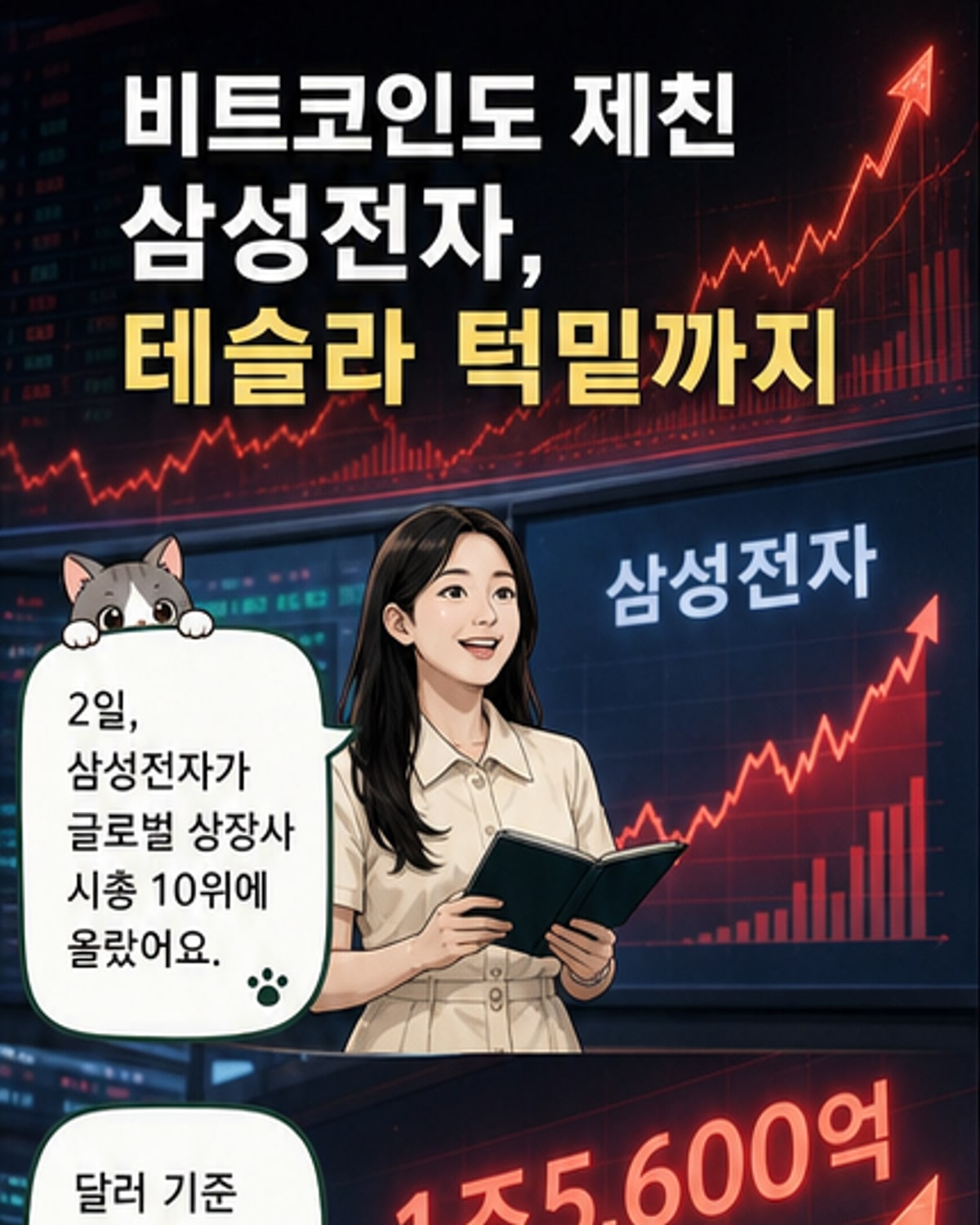 전 세계 비트코인 다 모아도 못 사는 삼성전자