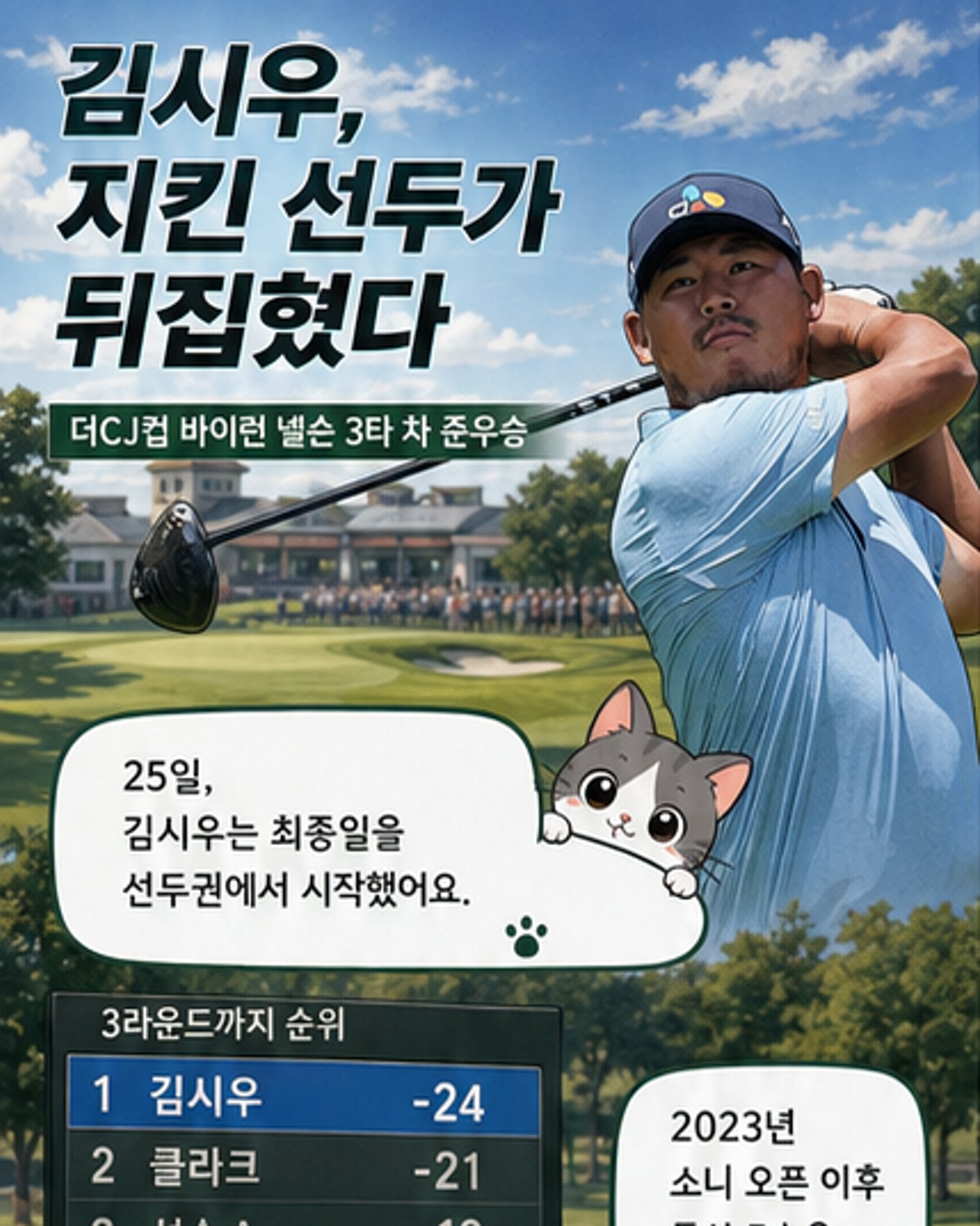 김시우, CJ컵서 역전 우승 놓쳐