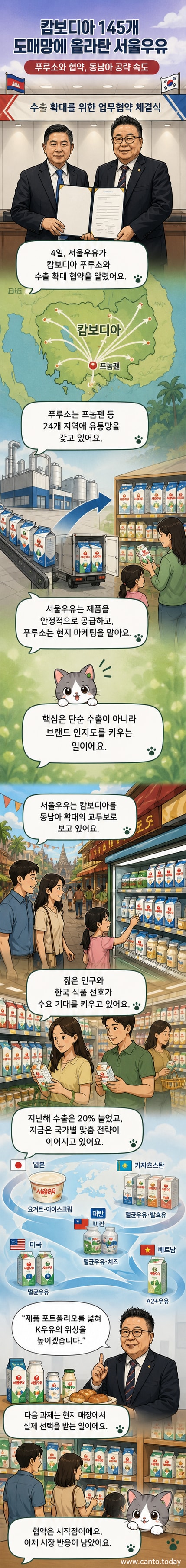 서울우유와 캄보디아 푸루소의 협약식 사진. 두 기업 관계자가 기념 촬영을 하고 있다.