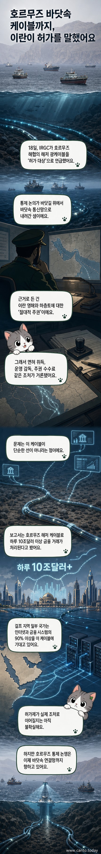 호르무즈 해협 위성 지도와 해저 광케이블 라인, 이란 국기와 혁명수비대 마크가 함께 표시된 일러스트.
