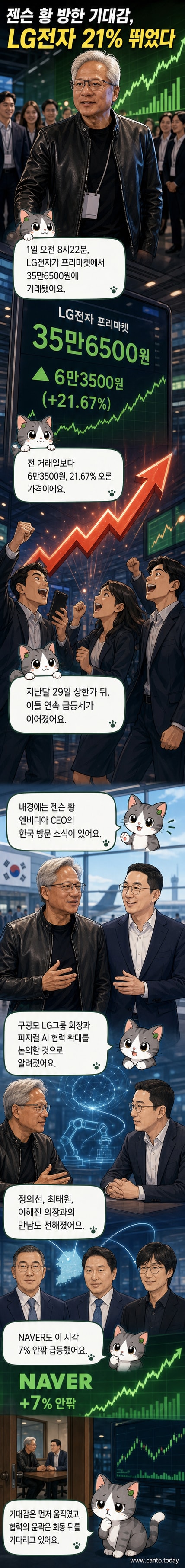 엔비디아 로고와 LG전자 로고가 나란히 놓여 있고, 젠슨 황 CEO와 구광모 회장의 실루엣이 회의 테이블을 사이에 두고 마주 앉아 있는 일러스트