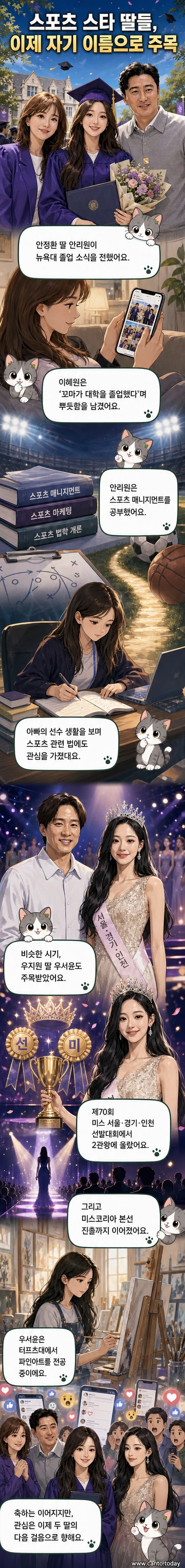 학위복을 입은 안리원과 이를 지켜보는 부모 안정환, 이혜원의 모습과 미스코리아 무대에서 포즈를 취하는 우서윤의 이미지가 담긴 일러스트.