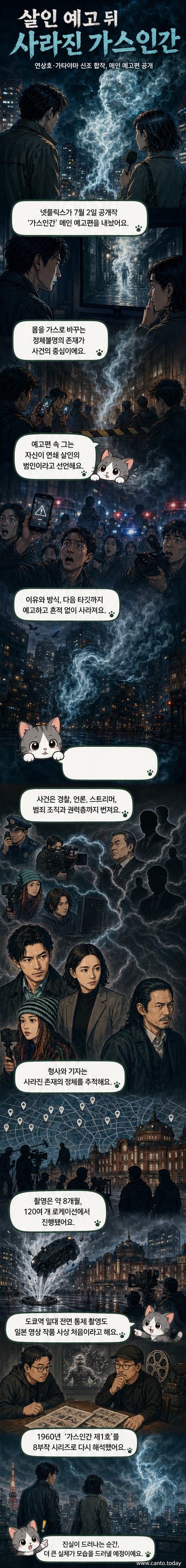 검은 안개 속에서 인간의 실루엣이 흩어지는 포스터 이미지. '가스인간'이라는 제목이 붉은 글씨로 강조되어 있고, 배경에는 도쿄 시가지의 밤 풍경이 흐릿하게 보인다.