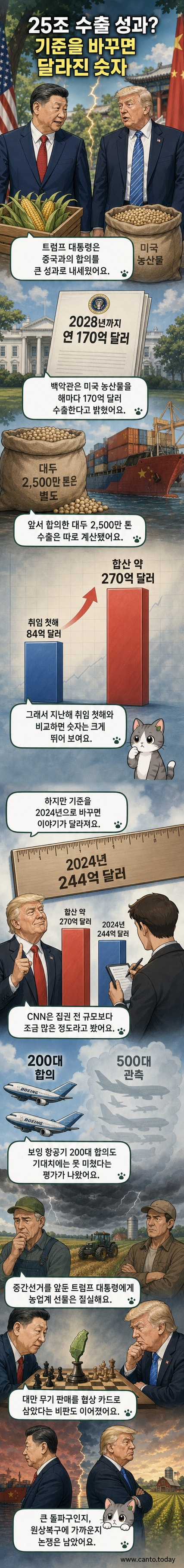 트럼프 미국 대통령과 시진핑 중국 국가주석이 정상회담에서 악수를 나누는 장면. 배경에는 성조기와 오성홍기가 나란히 걸려 있다.