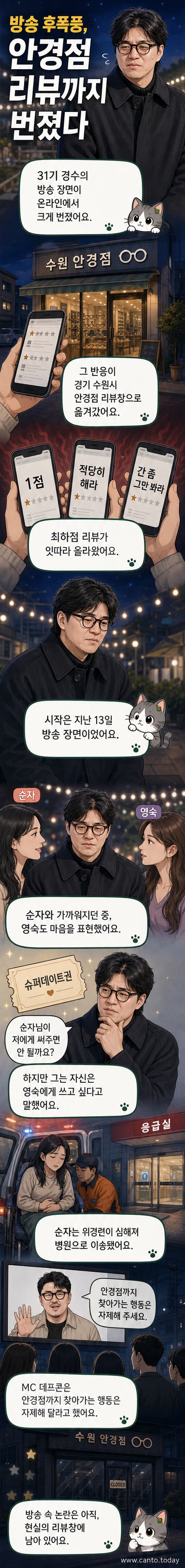 ‘나는 솔로’에 출연한 경수가 등장하는 장면과, 그가 운영하는 안경점에 달린 별점 1점 리뷰가 나란히 보이는 시각적 대비를 담은 일러스트