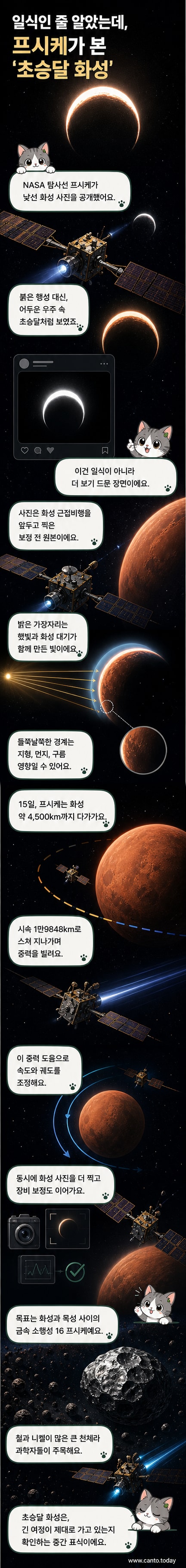 어두운 우주 배경 속에서 밝은 초승달 모양의 화성이 떠 있는 모습. NASA 프시케 탐사선이 촬영한 원본 이미지.