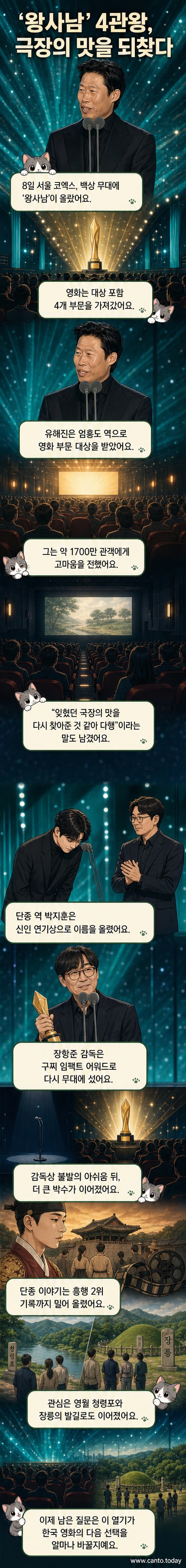 백상예술대상에서 수상한 영화 '왕과 사는 남자'의 포스터와 유해진, 박지훈 배우의 수상 장면이 담긴 시상식 사진