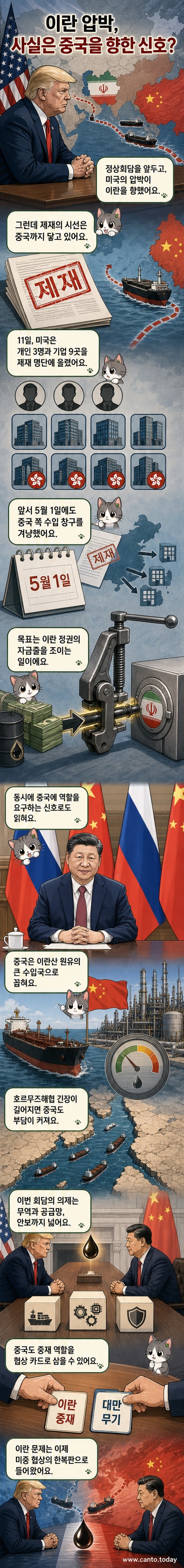 트럼프 미국 대통령과 시진핑 중국 주석의 초상이 대비된 가운데, 중간에 이란 국기와 제재 관련 문서 이미지가 배치된 시각적 구성