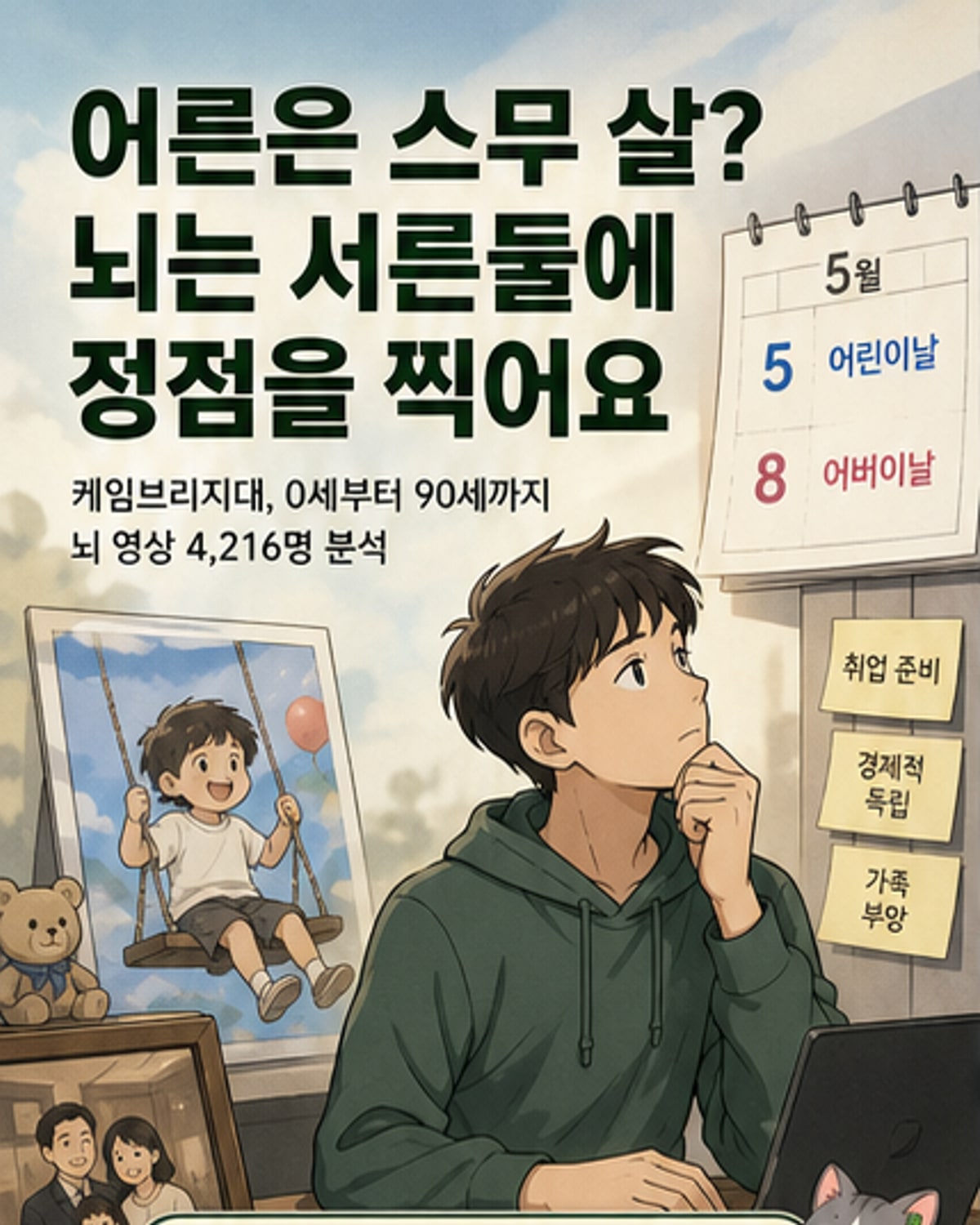 뇌가 진짜 어른 되는 시점