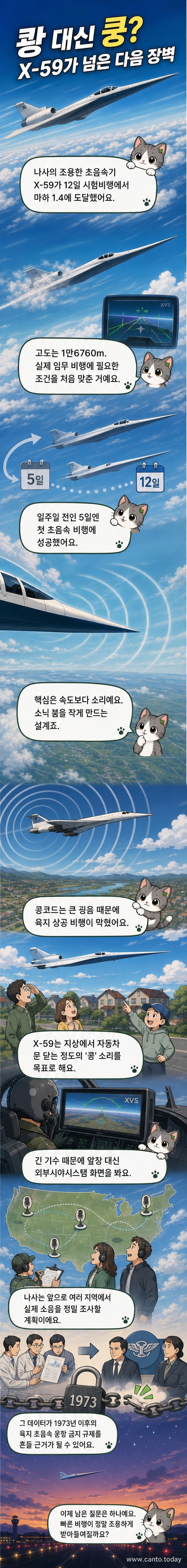 NASA의 조용한 초음속기 X-59가 고도 1만6760m, 속도 마하 1.4로 비행 중인 모습. 조종석 앞 외부시야시스템(XVS) 모니터에는 비행 데이터가 실시간으로 표시되고 있다.