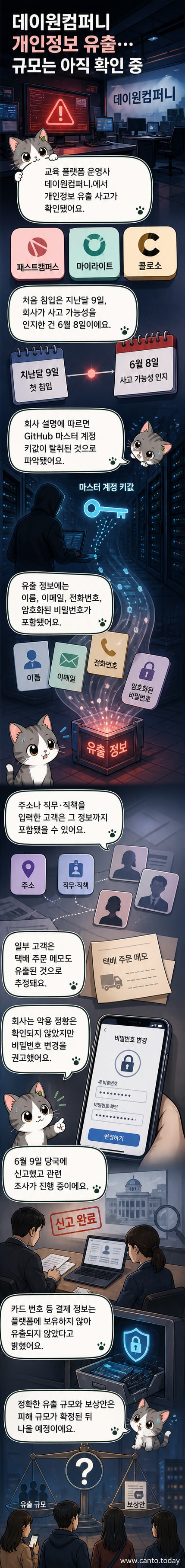 데이원컴퍼니 로고와 함께 '개인정보 유출'이라는 문구가 적힌 보안 공지 화면