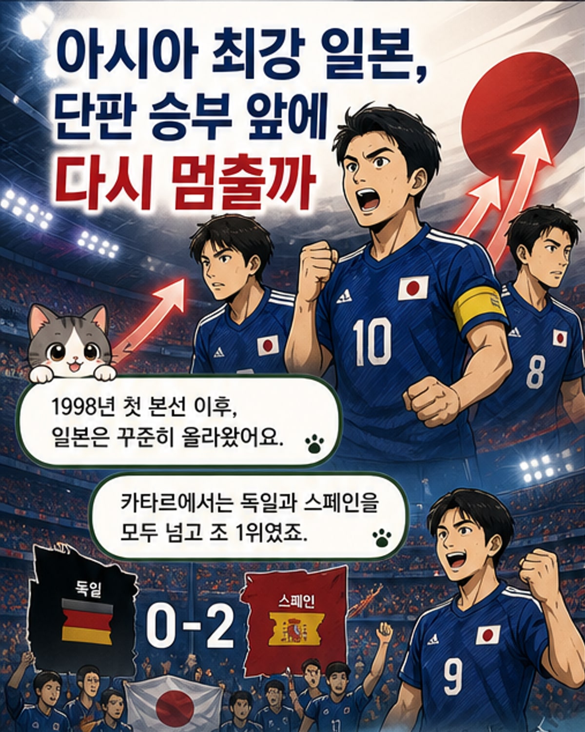 아시아 최강 일본, 월드컵 8강 넘을까