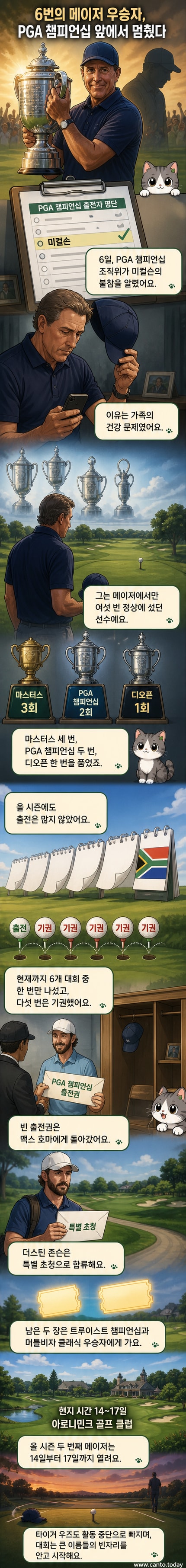 골프 명예의 전당 출신 필 미컬슨이 가족의 건강 문제로 PGA 챔피언십 기권을 발표한 뉴스를 시각적으로 설명하는 커버 이미지