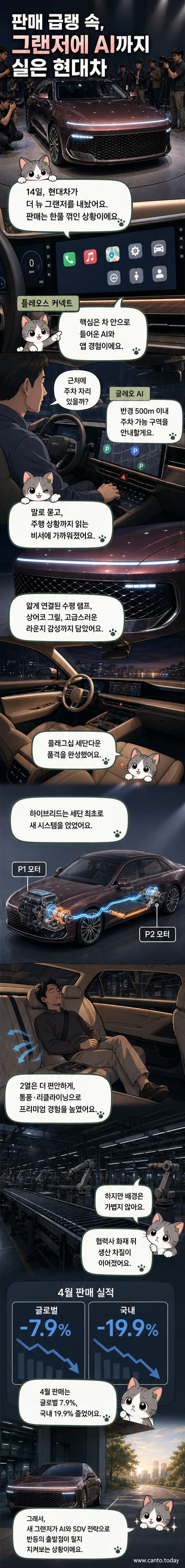신형 그랜저 전면부와 대형 디스플레이가 강조된 실내 인포테인먼트 시스템을 보여주는 이미지