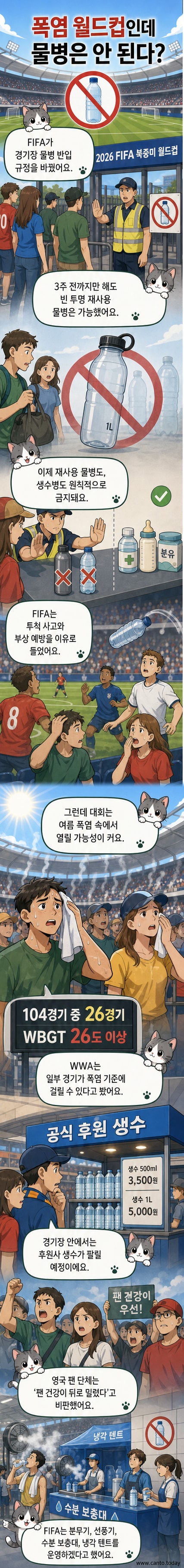 월드컵 경기장 입구에서 물병 반입을 제지하는 안내판이 보이고, 관중들이 생수를 사기 위해 코카콜라 부스 앞에 줄 서 있는 장면을 묘사한 일러스트.