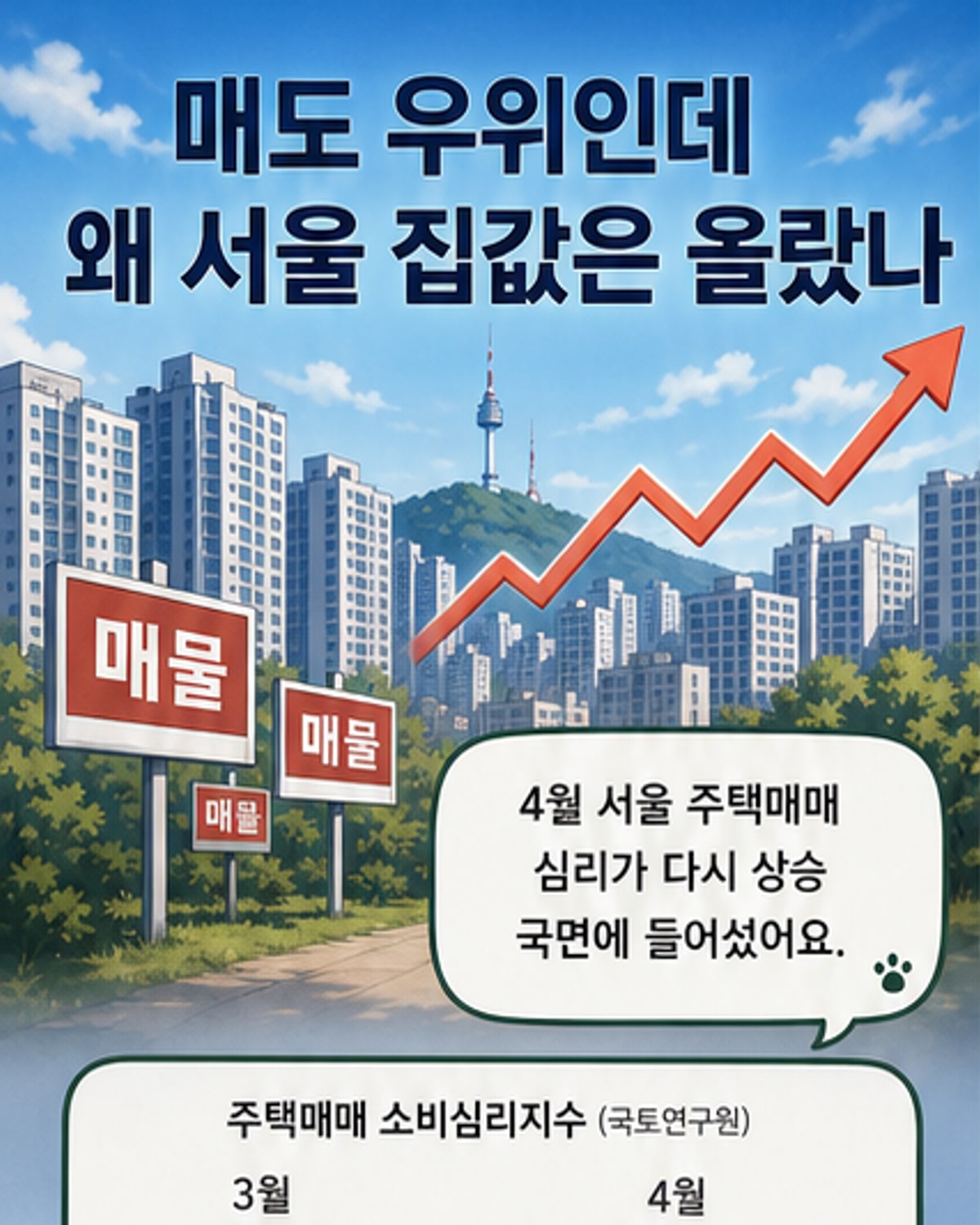 서울 아파트값, 왜 올랐을까