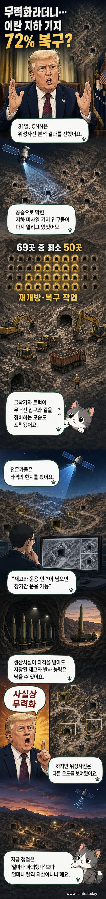이란의 지하 미사일 기지가 굴착기와 불도저로 복구되는 모습을 담은 위성 사진