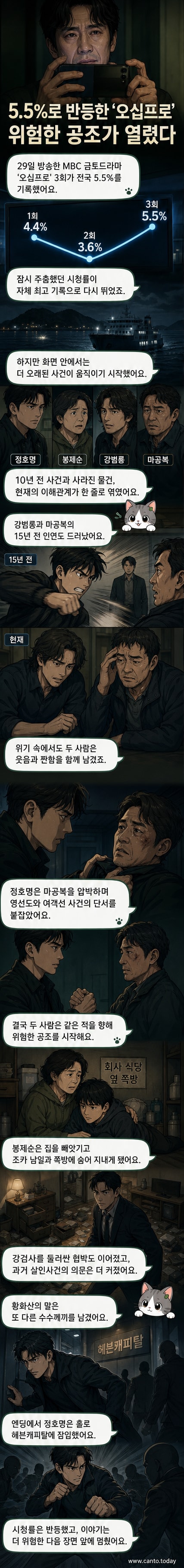 드라마 '오십프로'에서 신하균이 조직원들과 싸우는 액션 장면과 오정세가 쪽방에서 조카와 있는 장면이 교차된 시각적 요약