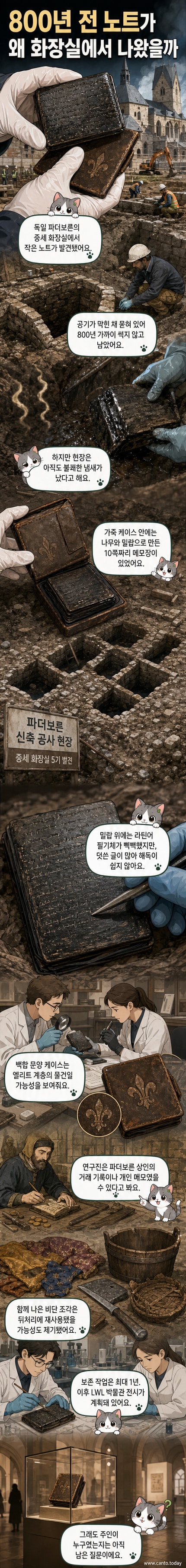 중세 시대 화장실에서 발견된 밀랍이 코팅된 나무 노트와 백합 문양이 새겨진 가죽 케이스