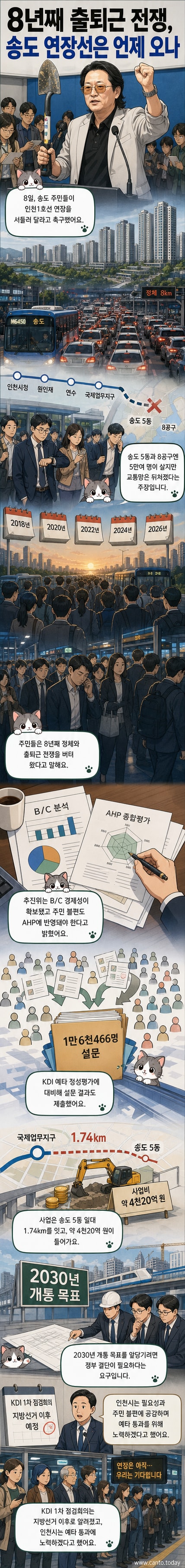 기자회견장에서 인천1호선 송도연장 사업의 조속한 추진을 촉구하는 주민들