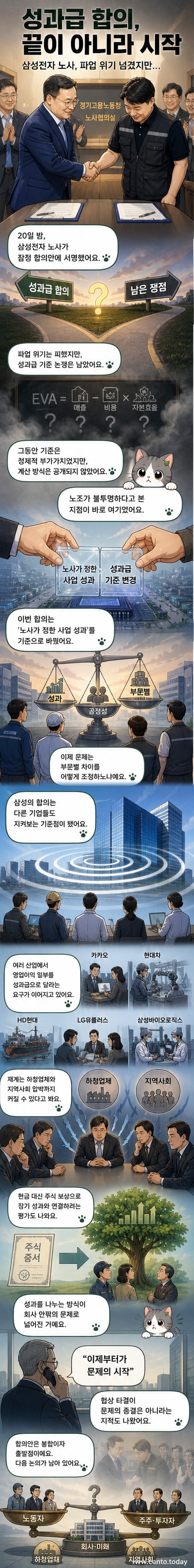 삼성전자 DS 피플팀장과 삼성전자지부 위원장이 경기고용노동청에서 잠정 합의안에 서명한 후 손을 맞잡고 있는 모습