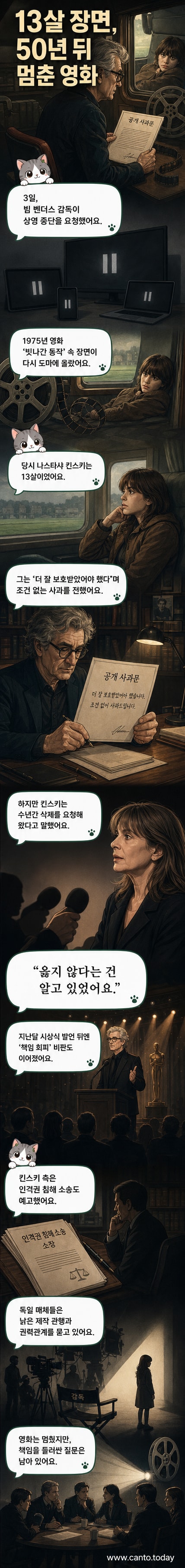 흰머리의 남성 감독 빔 벤더스와 어린 시절의 배우 나스타샤 킨스키의 사진이 나란히 놓인 웹툰 커버. 배경은 1970년대 영화 세트장 분위기.