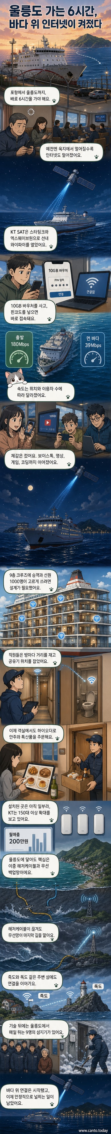 크루즈 객실에서 KT SAT의 스타링크 기반 와이파이를 사용하는 승객과, 객실 테이블에 설치된 하이오더 주문 터치스크린이 보이는 장면