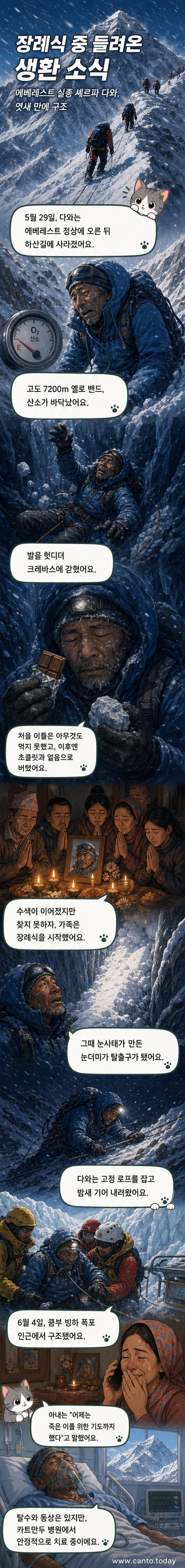 에베레스트 산맥 배경 앞에 초콜릿을 손에 쥔 셰르파 남성이 구조된 후 병원에서 회복 중인 일러스트