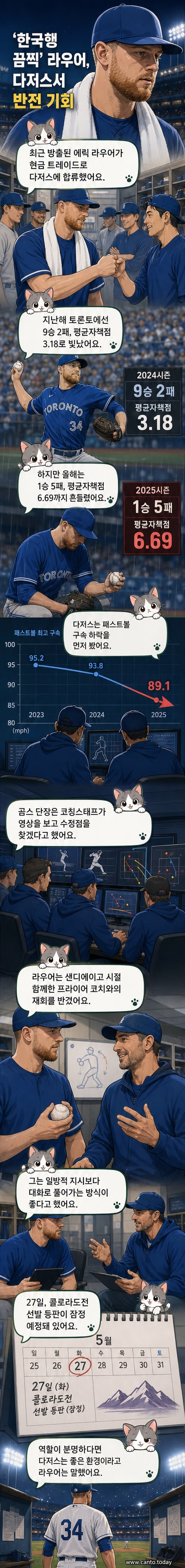 에릭 라우어가 다저스 유니폼을 입고 클럽하우스에서 미소를 짓고 있다.
