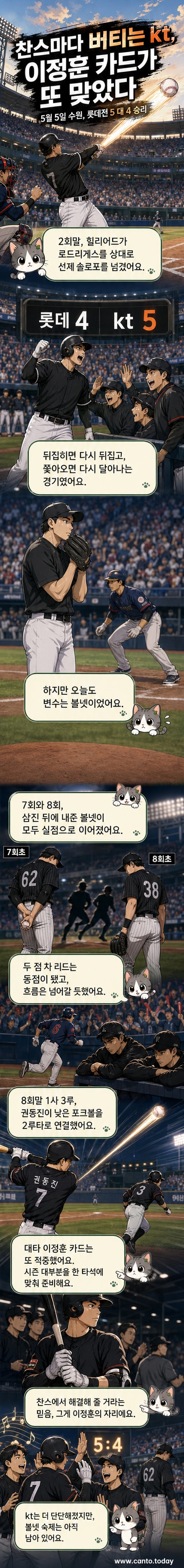 KT 위즈 이정훈이 대타로 타석에 들어서며 방망이를 휘두르는 순간, 관중석은 응원 가득
