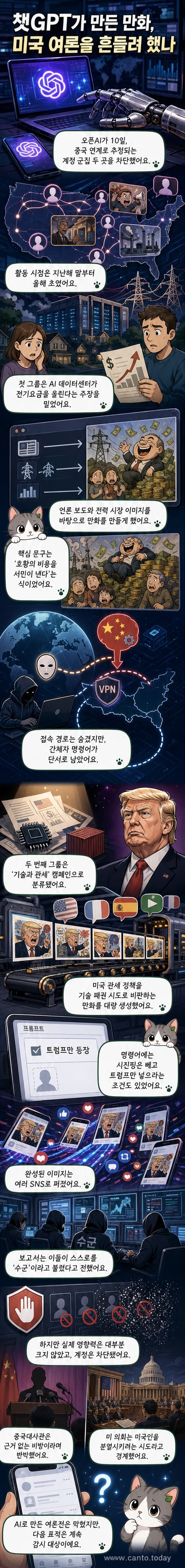 챗GPT를 통해 생성된, 트럼프 대통령이 '기술 패권' 망치로 벽을 치는 정치 풍자 만화