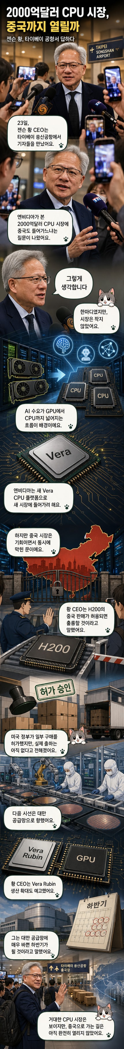 젠슨 황 엔비디아 CEO가 대만에서 기자들과 만나 발언하는 모습. 배경에 'NVIDIA' 로고와 AI 관련 그래픽이 보입니다.