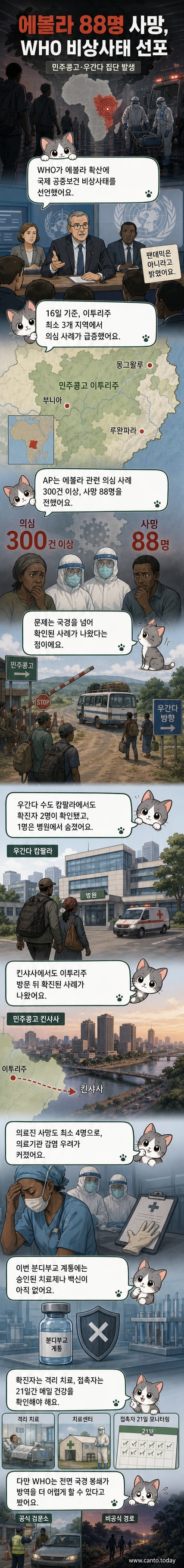 에볼라 바이러스 일러스트와 민주콩고·우간다 지도, WHO 비상사태 발표 장면을 합성한 커버 이미지