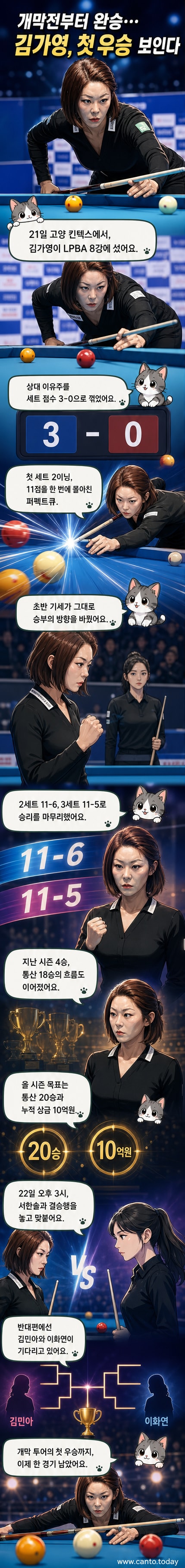 당구 선수 김가영이 큐를 들고 집중하는 모습. 배경은 고양 킨텍스 PBA 스타디움의 조명이 화려한 경기장.