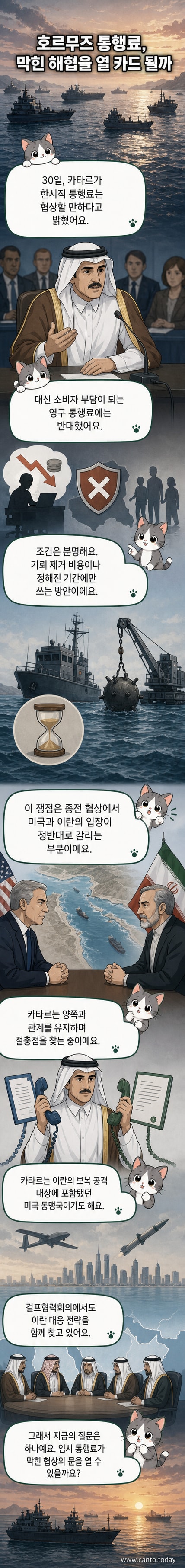 호르무즈 해협 위를 지나는 선박들이 보이고, 배경에는 카타르 국기와 중동 지역 지도가 함께 나타남