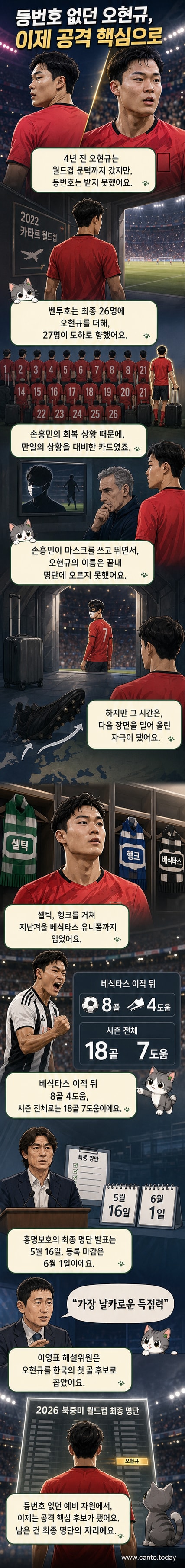 오현규가 베식타스 유니폼을 입고 공을 차는 모습. 배경은 경기장 관중석.